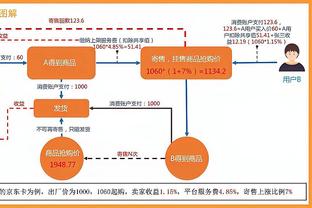 金宝搏188安全吗